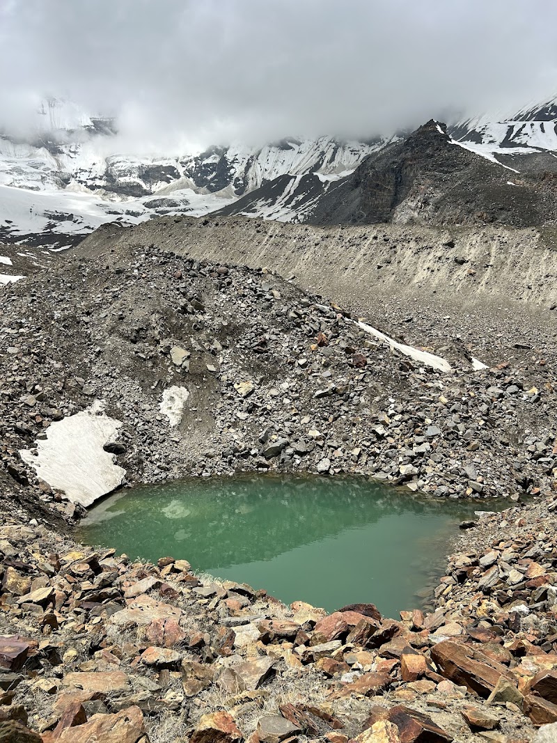 Kedar Kund